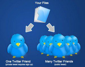 FileTwt-condividere-file-sharing-twitter