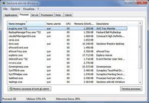 Prestazioni-AVG-Antivirus-Windows-7