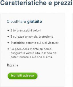 CloudFlare-CDN-Free