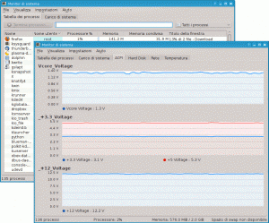 Potenziare-Monitor-Sistema-KDE