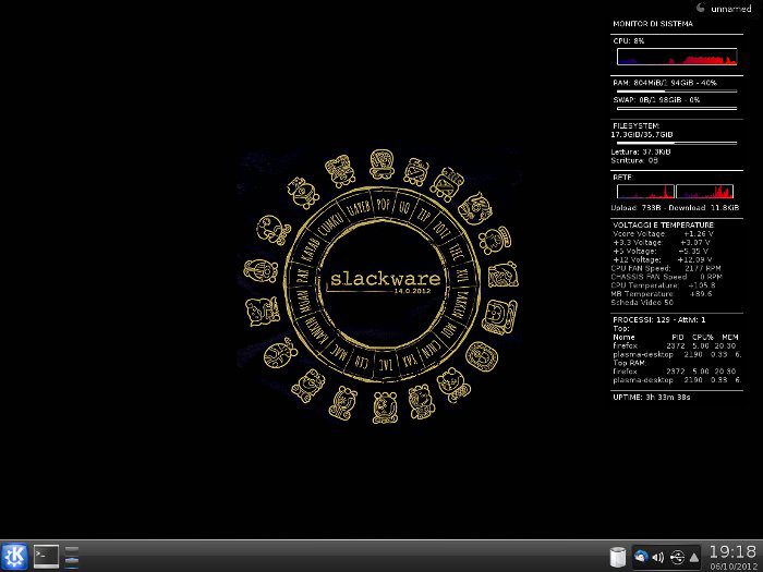 Slackware-14