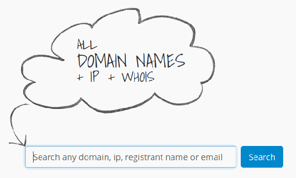 DomainBigData scoprire tutti i domini di una persona